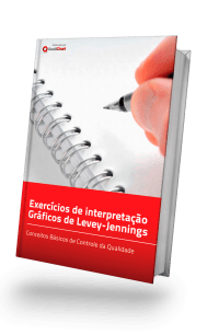 Exercicios graficos de Levey Jennings.