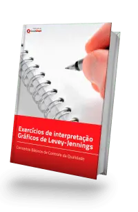 Exercicios graficos de Levey Jennings.