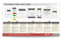Processo da Analise crítica