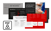Importância do CIQ - QC