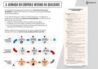 MATERIAL DOWLOAD - A jornada do CIQ 9 etapas para garantir o processo analítico do laboratório (8)