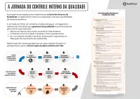 MATERIAL DOWLOAD - A jornada do CIQ 9 etapas para garantir o processo analítico do laboratório (8)
